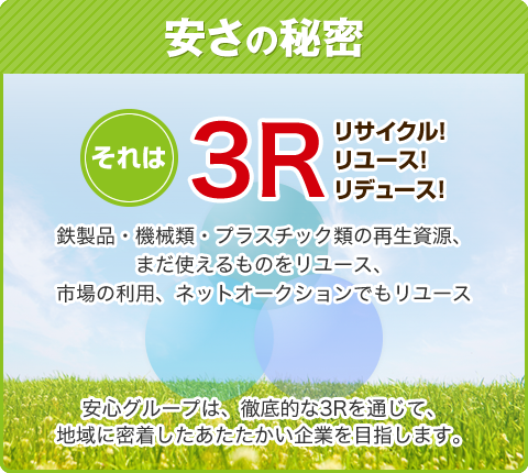 安さの秘密　それは3Rリサイクル！リユース！リデュース！鉄製品・機械類・プラスチック類の再生資源、まだ使えるものをリユース、市場の利用、ネットオークションでもリユース